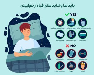 باید و نبایدهای قبل از خواب باید و نبایدهای قبل از خواب